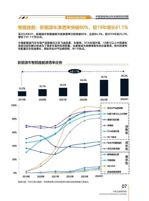 重庆108起亚对未来市场的预测，名爵汽车品牌文化的传播